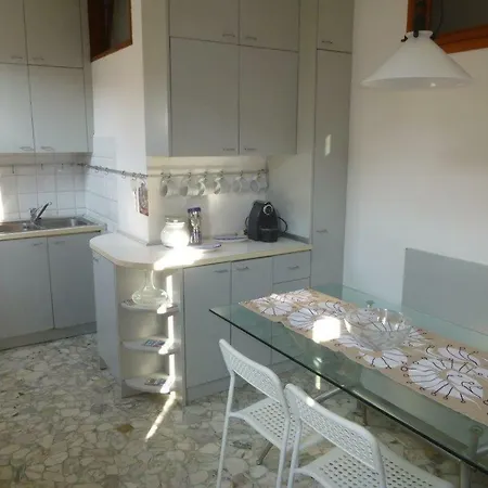 Key Location Near Palazzo Grassi